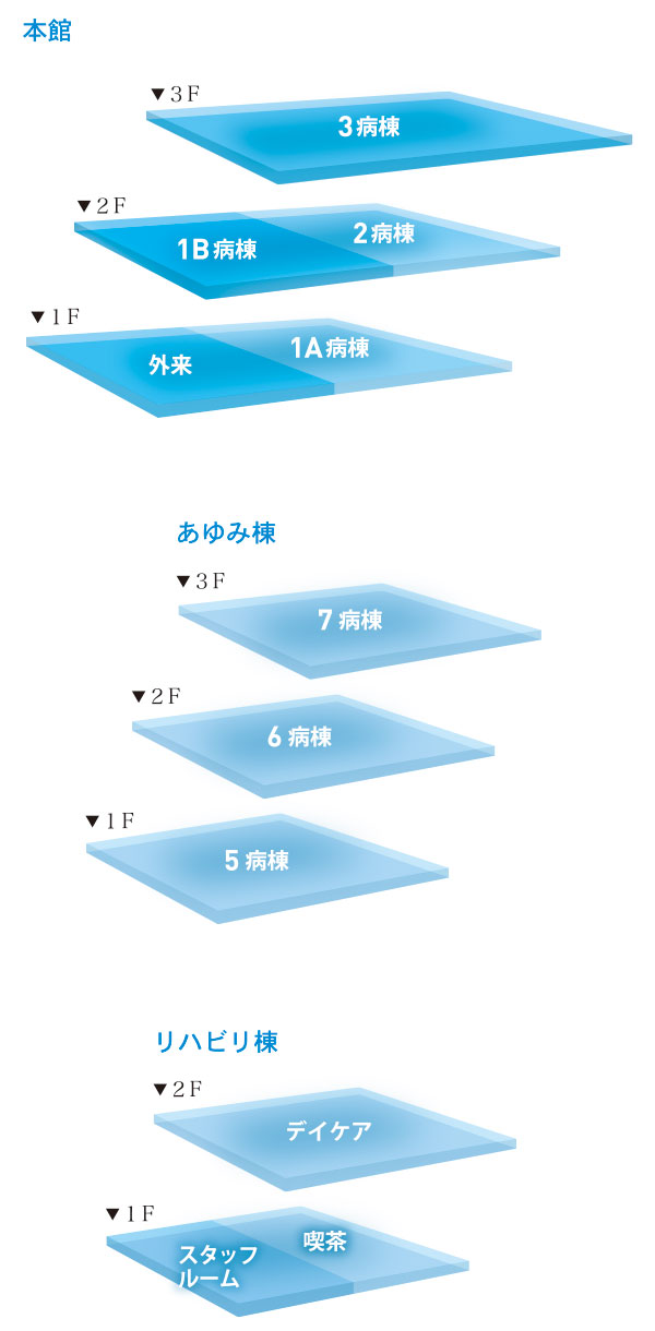 病棟レイアウト図